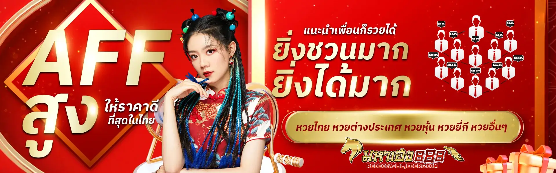 มหาเฮง888วันนี้
